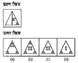 नीचे दिए गए प्रश्न में प्रश्न चित्र में दर्शाए अनुसार कागज के एक टुकड़े को तह देकर पंच किया गया तथा (a), (b), (c) और (d) से चिन्हित चार उत्तर चित्र दर्शाए गए हैं। प्रश्न चित्र में दर्शाए गए कागज के टुकड़े की तहों को मोड़े गए पैटर्न में पुनः खोलने पर वह जिस प्रकार दिखेगा वैसा ही चित्र उत्तर चित्र में से चुने।