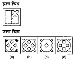 नीचे दिए गए प्रश्न में प्रश्न चित्र में दर्शाए अनुसार कागज के एक टुकड़े को तह देकर पंच किया गया तथा (a), (b), (c) और (d) से चिन्हित चार उत्तर चित्र दर्शाए गए हैं। प्रश्न चित्र में दर्शाए गए कागज के टुकड़े की तहों को मोड़े गए पैटर्न में पुनः खोलने पर वह जिस प्रकार दिखेगा वैसा ही चित्र उत्तर चित्र में से चुने।
