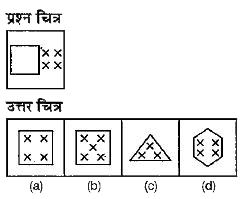 नीचे दिए गए प्रश्न में एक प्रश्न चित्र दिया गया है तथा प्रश्न चित्र के नीचे की ओर (a), (b), (c) और (d) से चिन्हित चार उत्तर चित्र दर्शाए गए है। उत्तर चित्र से उस चित्र का चयन करें, जिसे प्रश्न चित्र में उपलब्ध कटआऊट से बनाया जा सकता हो।