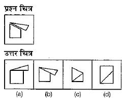 नीचे दिए गए प्रश्न में एक प्रश्न चित्र दिया गया है तथा प्रश्न चित्र के नीचे की ओर (a), (b), (c) और (d) से चिन्हित चार उत्तर चित्र दर्शाए गए है। उत्तर चित्र से उस चित्र का चयन करें, जिसे प्रश्न चित्र में उपलब्ध कटआऊट से बनाया जा सकता हो।
