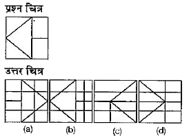 नीचे दिए गए प्रश्न में एक प्रश्न चित्र दिया गया है तथा प्रश्न चित्र के नीचे की ओर (a), (b), (c) और (d) से चिन्हित चार उत्तर चित्र दर्शाए गए हैं। उत्तर चित्रों से, उस चित्र को चुने जिसमें प्रश्न चित्र छिपा। सम्मिलित है।