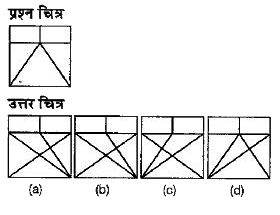 नीचे दिए गए प्रश्न में एक प्रश्न चित्र दिया गया है तथा प्रश्न चित्र के नीचे की ओर (a), (b), (c) और (d) से चिन्हित चार उत्तर चित्र दर्शाए गए हैं। उत्तर चित्रों से, उस चित्र को चुने जिसमें प्रश्न चित्र छिपा। सम्मिलित है।
