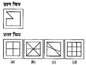 नीचे दिए गए प्रश्न में एक प्रश्न चित्र दिया गया है तथा प्रश्न चित्र के नीचे की ओर (a), (b), (c) और (d) से चिन्हित चार उत्तर चित्र दर्शाए गए हैं। उत्तर चित्रों से, उस चित्र को चुने जिसमें प्रश्न चित्र छिपा। सम्मिलित है।