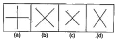 नीचे दिए गए प्रत्येक प्रश्न में चार चित्र (a), (b), (c ) और (d) दर्शाए गए हैं। इन चार चित्रों में से तीन चित्र किसी विधि से एकसमान है, जबकि एक चित्र अन्य से भिन्न है। अन्य से भिन्न चित्र का चयन करें।