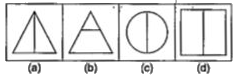 नीचे दिए गए प्रत्येक प्रश्न में चार चित्र (a), (b), (c ) और (d) दर्शाए गए हैं। इन चार चित्रों में से तीन चित्र किसी विधि से एकसमान है, जबकि एक चित्र अन्य से भिन्न है। अन्य से भिन्न चित्र का चयन करें।