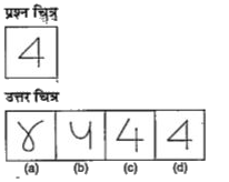 नीचे दिए गए प्रत्येक प्रश्न में एक प्रश्न चित्र दिया गया है तथा (a), (b), (c) और (d) से चिन्हित चार उत्तर चित्र दिए गए हैं। उत्तर चित्रों में प्रश्न चित्र के समरूप चित्र को चुनें।