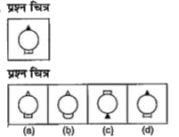 नीचे दिए गए प्रत्येक प्रश्न में एक प्रश्न चित्र दिया गया है तथा (a), (b), (c) और (d) से चिन्हित चार उत्तर चित्र दिए गए हैं। उत्तर चित्रों में प्रश्न चित्र के समरूप चित्र को चुनें।