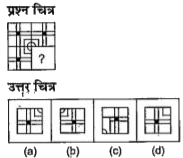 नीचे दिए गए प्रत्येक प्रश्न में एक प्रश्न चित्र दिया गया है जिसका एक भाग लुप्त दर्शाया गया है। दिए गए उत्तर चित्र (a), (b), (c) और (d) को देखें तथा उस उत्तर चित्र का पता लगाएँ जिसको बिना दिशा परिवर्तन के प्रश्न चित्र का पैटर्न पूरा करने के लिए प्रश्न चित्र के लुप्त भाग में बिठाया जा सकें।