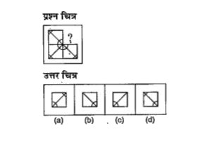नीचे दिए गए प्रत्येक प्रश्न में एक प्रश्न चित्र दिया गया है जिसका एक भाग लुप्त दर्शाया गया है। दिए गए उत्तर चित्र (a), (b), (c) और (d) को देखें तथा उस उत्तर चित्र का पता लगाएँ जिसको बिना दिशा परिवर्तन के प्रश्न चित्र का पैटर्न पूरा करने के लिए प्रश्न चित्र के लुप्त भाग में बिठाया जा सकें।