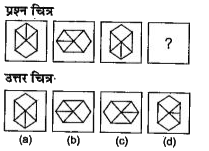 नीचे दिए गए प्रत्येक प्रश्न में तीन प्रश्न चित्र गए हैं तथा चौथे चित्र के लिए स्थान छोड़ दिया गया है। प्रश्न चित्र श्रेणी क्रम में है। श्रेणी क्रम को पूरा करने के लिए उपलब्ध उत्तर चित्रों में से एक चित्र का चयन करें जिसे प्रश्न चित्र के खाली स्थान में प्रतिस्थापित किया जा सकें।