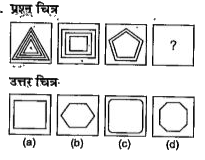 नीचे दिए गए प्रत्येक प्रश्न में तीन प्रश्न चित्र गए हैं तथा चौथे चित्र के लिए स्थान छोड़ दिया गया है। प्रश्न चित्र श्रेणी क्रम में है। श्रेणी क्रम को पूरा करने के लिए उपलब्ध उत्तर चित्रों में से एक चित्र का चयन करें जिसे प्रश्न चित्र के खाली स्थान में प्रतिस्थापित किया जा सकें।