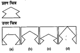 नीचे दिए गए प्रत्येक प्रश्न में प्रश्न चित्र के रूप में ज्यामितीय चित्र (त्रिभुज, वर्ग तथा वृत्त) के एक भाग को दर्शाय गया है तथा दूसरे भाग को उत्तर चित्र के रूप में (a), (b) (c ) और (d) से दर्शाया गया है। दिए गए ज्यामितीय चित्र को पूर्ण करने वाला चित्र को ज्ञात करें।