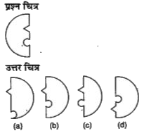 नीचे दिए गए प्रत्येक प्रश्न में प्रश्न चित्र के रूप में ज्यामितीय चित्र (त्रिभुज, वर्ग तथा वृत्त) के एक भाग को दर्शाय गया है तथा दूसरे भाग को उत्तर चित्र के रूप में (a), (b) (c ) और (d) से दर्शाया गया है। दिए गए ज्यामितीय चित्र को पूर्ण करने वाला चित्र को ज्ञात करें।