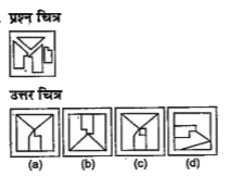 नीचे दिए गए प्रत्येक प्रश्न में एक प्रश्न चित्र दिया गया है तथा (a), (b), (c) और (d) से चिन्हित चार उत्तर चित्र दर्शाए गए हैं। उत्तर चित्र से उस चित्र का चयन करें, जिसे प्रश्न चित्र में उपलब्ध कट-आउट से बनाया जा सकता हो।