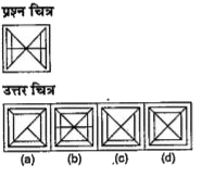 नीचे दिए गए प्रत्येक प्रश्न में एक प्रश्न चित्र दिया गया है तथा (a), (b), (c) और (d) से चिन्हित चार उत्तर चित्र  दर्शाए गए हैं। उत्तर चित्रों से, उस चित्र को चुने जिसमें प्रश्न चित्र छिपा/ सम्मिलित है।