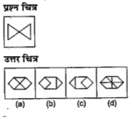 नीचे दिए गए प्रत्येक प्रश्न में एक प्रश्न चित्र दिया गया है तथा (a), (b), (c) और (d) से चिन्हित चार उत्तर चित्र  दर्शाए गए हैं। उत्तर चित्रों से, उस चित्र को चुने जिसमें प्रश्न चित्र छिपा/ सम्मिलित है।