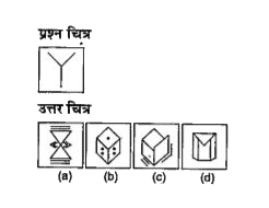 नीचे दिए गए प्रत्येक प्रश्न में एक प्रश्न चित्र दिया गया है तथा (a), (b), (c) और (d) से चिन्हित चार उत्तर चित्र  दर्शाए गए हैं। उत्तर चित्रों से, उस चित्र को चुने जिसमें प्रश्न चित्र छिपा/ सम्मिलित है।