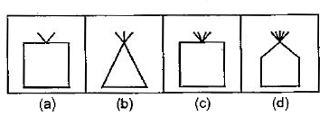 नीचे दिए गए प्रत्येक प्रश्न में चार चित्र (a), (b), (c) और (d) दर्शाए गए हैं | इन चार चित्रों में से तीन चित्र किसी विधि से एक समान है, जबकि एक चित्र, अन्य से भिन्न है | अन्य से भिन्न चित्र का चयन करें |