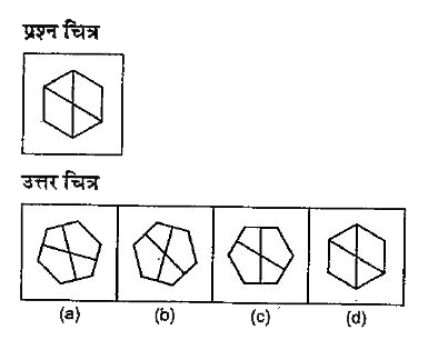 नीचे दिए गए प्रत्येक प्रश्न में एक प्रश्न चित्र दिया गया है तथा (a), (b), (c) और (d) से चिन्हित चार उत्तर चित्र दिए गए हैं, उत्तर चित्रों में प्रश्न चित्र के समरूप चित्र को चुनें |