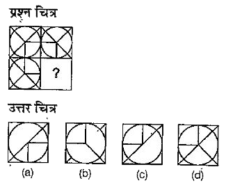 नीचे दिए गए प्रत्येक प्रश्न में एक प्रश्न चित्र दिया गया है जिसका एक भाग लुप्त दर्शाया गया है | दिए गए उत्तर चित्र (a), (b), (c) और (d) को देखें तथा उस उत्तर चित्र का पता लगाएँ जिसको बिना दिशा परिवर्तन के प्रश्न चित्र का पैटर्न पूरा करने के लिए प्रश्न चित्र के लुप्त भाग में जा सकें |