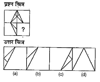 नीचे दिए गए प्रत्येक प्रश्न में एक प्रश्न चित्र दिया गया है जिसका एक भाग लुप्त दर्शाया गया है | दिए गए उत्तर चित्र (a), (b), (c) और (d) को देखें तथा उस उत्तर चित्र का पता लगाएँ जिसको बिना दिशा परिवर्तन के प्रश्न चित्र का पैटर्न पूरा करने के लिए प्रश्न चित्र के लुप्त भाग में जोड़ा जा सकें |