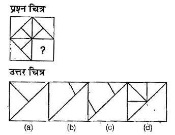 नीचे दिए गए प्रत्येक प्रश्न में एक प्रश्न चित्र दिया गया है जिसका एक भाग लुप्त दर्शाया गया है | दिए गए उत्तर चित्र (a), (b), (c) और (d) को देखें तथा उस उत्तर चित्र का पता लगाएँ जिसको बिना दिशा परिवर्तन के प्रश्न चित्र का पैटर्न पूरा करने के लिए प्रश्न चित्र के लुप्त भाग में जा सकें |