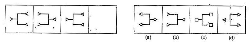 नीचे दिए गए प्रत्येक प्रश्न में तीन प्रश्न चित्र दिए गए है तथा चौथे चित्र के लिए स्थान छोड़ दिया गया है | प्रश्न चित्र श्रेणी क्रम में हैं | श्रेणी क्रम को पूरा करने के लिए उपलब्ध उत्तर चित्रों में से एक चित्र का चयन करें जिसे प्रश्न चित्र के खाली स्थान में प्रतिस्थापित किया जा सकें |