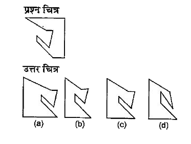 नीचे दिए गए प्रत्येक प्रश्न में प्रश्न चित्र के रूप में ज्यामितीय चित्र (त्रिभुज, वर्ग तथा वृत्त) के एक भाग को दर्शाया गया है तथा दूसरे भाग को उत्तर चित्र के रूप में (a), (b), (c) और (d) से दर्शाया गया है | ज्यामितीय चित्र को पूर्ण करने वाले चित्र को ज्ञात करें |