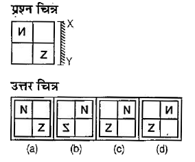 नीचे दिए गए प्रत्येक प्रश्न में प्रश्न चित्र दर्शाया गया है | तथा (a), (b), (c) और (d) से चिन्हित चार उत्तर चित्र दर्शाए गए है | किसी दर्पण को XY के अनुदिश रखे जाने पर प्रश्न चित्र के सही दर्पण प्रतिबिम्ब को उत्तर चित्र में से चुनें |