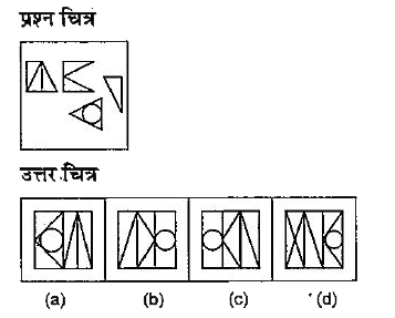 नीचे दिए गए प्रत्येक प्रश्न में एक प्रश्न चित्र दिया गया है तथा (a), (b), (c) और (d) से चिन्हित चार उत्तर चित्र दर्शाये गए है | उत्तर चित्र से उस चित्र का चयन करे, जिसे प्रश्न चित्र में उपलब्ध कट-आउट से बनाया जा सकता है |