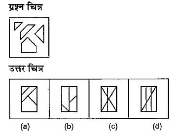नीचे दिए गए प्रत्येक प्रश्न में एक प्रश्न चित्र दिया गया है तथा (a), (b), (c) और (d) से चिन्हित चार उत्तर चित्र दर्शाये गए है | उत्तर चित्र से उस चित्र का चयन करे, जिसे प्रश्न चित्र में उपलब्ध कट-आउट से बनाया जा सकता है |