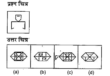 नीचे दिए गए प्रत्येक प्रश्न में एक प्रश्न चित्र दिया गया है तथा (a), (b), (c) और (d) से चिन्हित चार उत्तर चित्र दर्शाए गए है | उत्तर चित्रों से, उस चित्र को चुने जिसमें प्रश्न चित्र छिपा/सम्मिलित है |