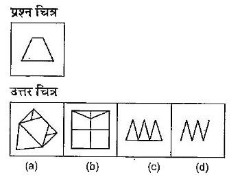 नीचे दिए गए प्रत्येक प्रश्न में एक प्रश्न चित्र दिया गया है तथा (a), (b), (c) और (d) से चिन्हित चार उत्तर चित्र दर्शाए गए है | उत्तर चित्रों से, उस चित्र को चुने जिसमें प्रश्न चित्र छिपा/सम्मिलित है |