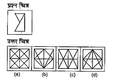 नीचे दिए गए प्रत्येक प्रश्न में एक प्रश्न चित्र दिया गया है तथा (a), (b), (c) और (d) से चिन्हित चार उत्तर चित्र दर्शाए गए है | उत्तर चित्रों से, उस चित्र को चुने जिसमें प्रश्न चित्र छिपा/सम्मिलित है |
