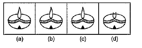 नीचे दिए गए प्रत्येक प्रश्न में चार चित्र (a), (b), (c) और (d) दर्शाए गए हैं | इन चार चित्रों में से तीन चित्र किसी विधि से एक समान है, जबकि एक चित्र, अन्य से भिन्न है | अन्य से भिन्न चित्र का चयन करें |