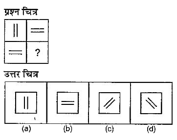 नीचे दिए गए प्रत्येक प्रश्न में एक प्रश्न चित्र दिया गया है जिसका एक भाग लुप्त दर्शाया गया है | दिए गए उत्तर चित्र (a), (b), (c) और (d) को देखें तथा उस उत्तर चित्र का पता लगाएँ जिसको बिना दिशा परिवर्तन के प्रश्न चित्र का पैटर्न पूरा करने के लिए प्रश्न चित्र के लुप्त भाग में जा सकें |