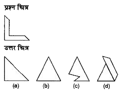 नीचे दिए गए प्रत्येक प्रश्न में प्रश्न चित्र के रूप में ज्यामितीय चित्र (त्रिभुज, वर्ग तथा वृत्त) के एक भाग को दर्शाया गया है तथा दूसरे भाग को उत्तर चित्र के रूप में (a), (b), (c) और (d) से दर्शाया गया है | ज्यामितीय चित्र को पूर्ण करने वाले चित्र को ज्ञात करें |