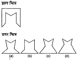 नीचे दिए गए प्रत्येक प्रश्न में प्रश्न चित्र के रूप में ज्यामितीय चित्र (त्रिभुज, वर्ग तथा वृत्त) के एक भाग को दर्शाया गया है तथा दूसरे भाग को उत्तर चित्र के रूप में (a), (b), (c) और (d) से दर्शाया गया है | ज्यामितीय चित्र को पूर्ण करने वाले चित्र को ज्ञात करें |