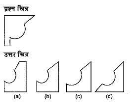 नीचे दिए गए प्रत्येक प्रश्न में प्रश्न चित्र के रूप में ज्यामितीय चित्र (त्रिभुज, वर्ग तथा वृत्त) के एक भाग को दर्शाया गया है तथा दूसरे भाग को उत्तर चित्र के रूप में (a), (b), (c) और (d) से दर्शाया गया है | ज्यामितीय चित्र को पूर्ण करने वाले चित्र को ज्ञात करें |