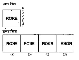 नीचे दिए गए प्रत्येक प्रश्न में प्रश्न चित्र दर्शाया गया है | तथा (a), (b), (c) और (d) से चिन्हित चार उत्तर चित्र दर्शाए गए है | किसी दर्पण को XY के अनुदिश रखे जाने पर प्रश्न चित्र के सही दर्पण प्रतिबिम्ब को उत्तर चित्र में से चुनें |