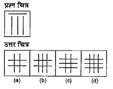 नीचे दिए गए प्रत्येक प्रश्न में एक प्रश्न चित्र दिया गया है तथा (a), (b), (c) और (d) से चिन्हित चार उत्तर चित्र दर्शाये गए है | उत्तर चित्र से उस चित्र का चयन करे, जिसे प्रश्न चित्र में उपलब्ध कट-आउट से बनाया जा सकता है |