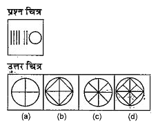 नीचे दिए गए प्रत्येक प्रश्न में एक प्रश्न चित्र दिया गया है तथा (a), (b), (c) और (d) से चिन्हित चार उत्तर चित्र दर्शाये गए है | उत्तर चित्र से उस चित्र का चयन करे, जिसे प्रश्न चित्र में उपलब्ध कट-आउट से बनाया जा सकता है |