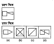 नीचे दिए गए प्रत्येक प्रश्न में एक प्रश्न चित्र दिया गया है तथा (a), (b), (c) और (d) से चिन्हित चार उत्तर चित्र दर्शाये गए है | उत्तर चित्र से उस चित्र का चयन करे, जिसे प्रश्न चित्र में उपलब्ध कट-आउट से बनाया जा सकता है |