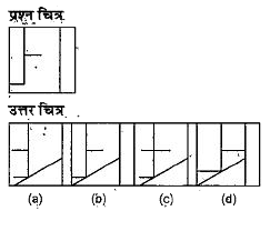 नीचे दिए गए प्रत्येक प्रश्न में एक प्रश्न चित्र दिया गया है तथा (a), (b), (c) और (d) से चिन्हित चार उत्तर चित्र दर्शाए गए है | उत्तर चित्रों से, उस चित्र को चुने जिसमें प्रश्न चित्र छिपा/सम्मिलित है |