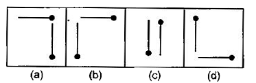 नीचे दिए गए  प्रश्न में चार चित्र (a), (b), (c) और (d) दर्शाए गए हैं। इन चार चित्रों में से तीन चित्र किसी, विधि से एक समान है, जबकि एक चित्र अन्य से भिन्न है। अन्य से भिन्न चित्र का चयन करें।