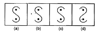 नीचे दिए गए  प्रश्न में चार चित्र (a), (b), (c) और (d) दर्शाए गए हैं। इन चार चित्रों में से तीन चित्र किसी, विधि से एक समान है, जबकि एक चित्र अन्य से भिन्न है। अन्य से भिन्न चित्र का चयन करें।