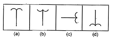 नीचे दिए गए  प्रश्न में चार चित्र (a), (b), (c) और (d) दर्शाए गए हैं। इन चार चित्रों में से तीन चित्र किसी, विधि से एक समान है, जबकि एक चित्र अन्य से भिन्न है। अन्य से भिन्न चित्र का चयन करें।