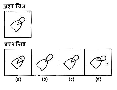 नीचे दिए गए  प्रश्न में एक प्रश्न चित्र दिया गया है तथा (a). (b), (c) और (d) से चिन्हित चार उत्तर चित्र दिए गए हैं। उत्तर चित्रों में प्रश्न चित्र के समरूप चित्र को चुनें।