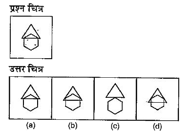 नीचे दिए गए  प्रश्न में एक प्रश्न चित्र दिया गया है तथा (a). (b), (c) और (d) से चिन्हित चार उत्तर चित्र दिए गए हैं। उत्तर चित्रों में प्रश्न चित्र के समरूप चित्र को चुनें।