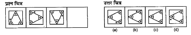 नीचे दिए गए  प्रश्न में तीन प्रश्न चित्र गए हैं तथा चौथे चित्र के लिए स्थान छोड़ दिया गया है। प्रश्न चित्र श्रेणी क्रम में हैं। श्रेणी क्रम को पूरा करने के लिए उपलब्ध उत्तर चित्रों में से एक चित्र का चयन करें जिसे प्रश्न चित्र के खाली स्थान में प्रतिस्थापित किया जा सके।